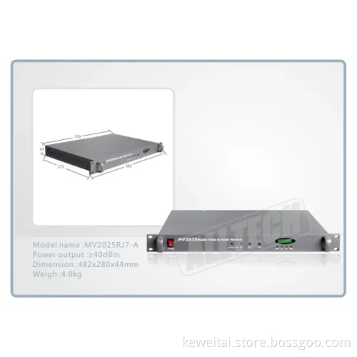 Digital Wireless Video Cofdm Receiver with Diversity Receiving Technology
